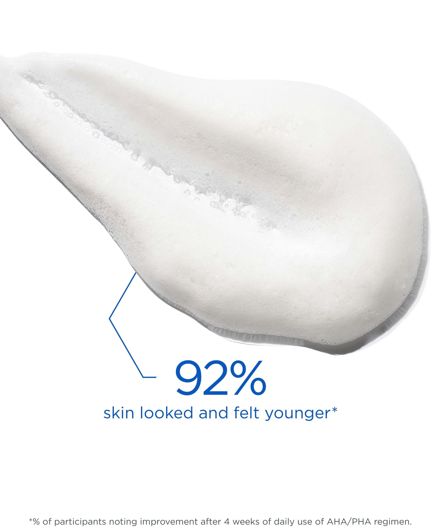 Foaming Glycolic Wash