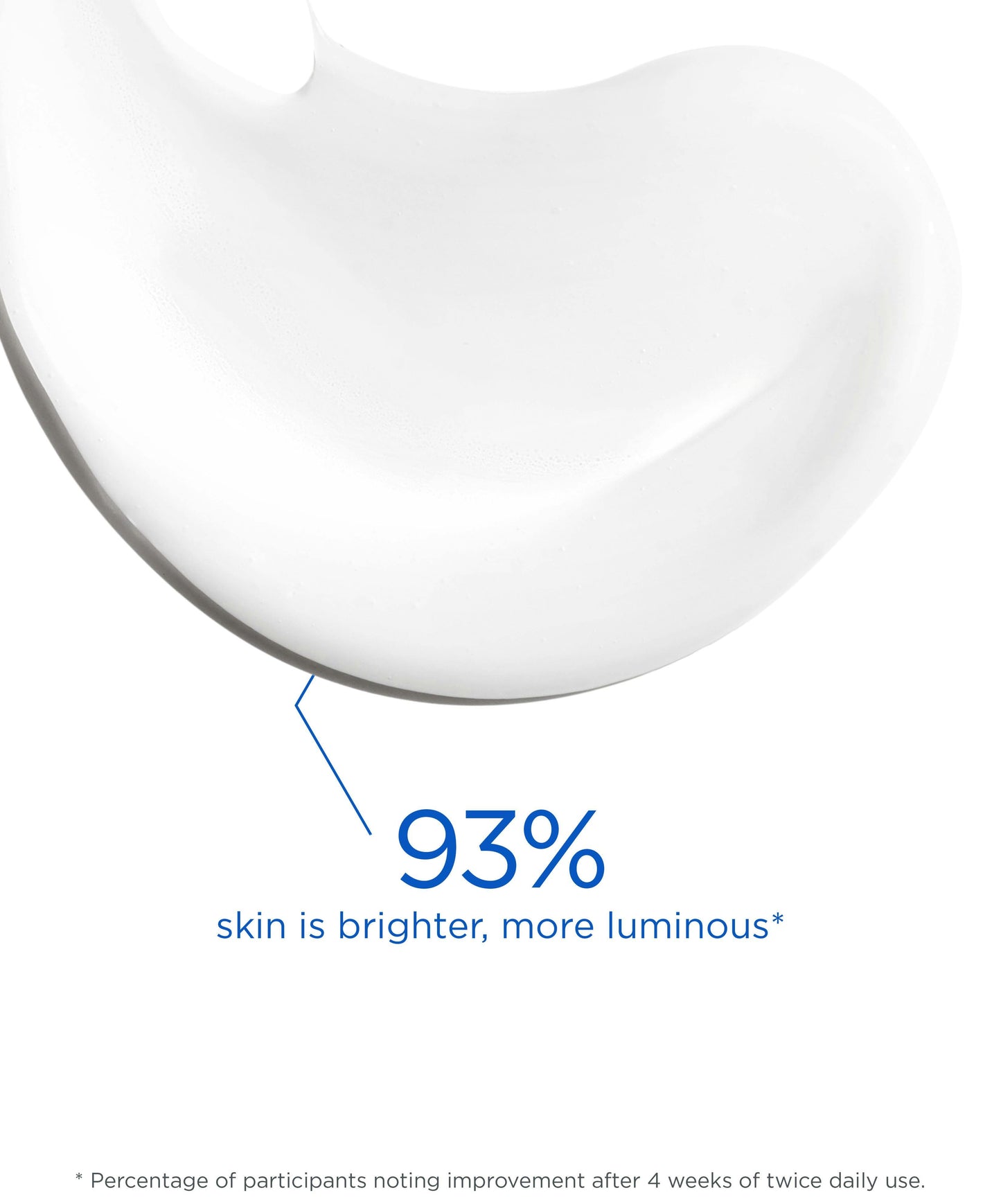 GLYCOLIC RENEWAL™ Smoothing Lotion