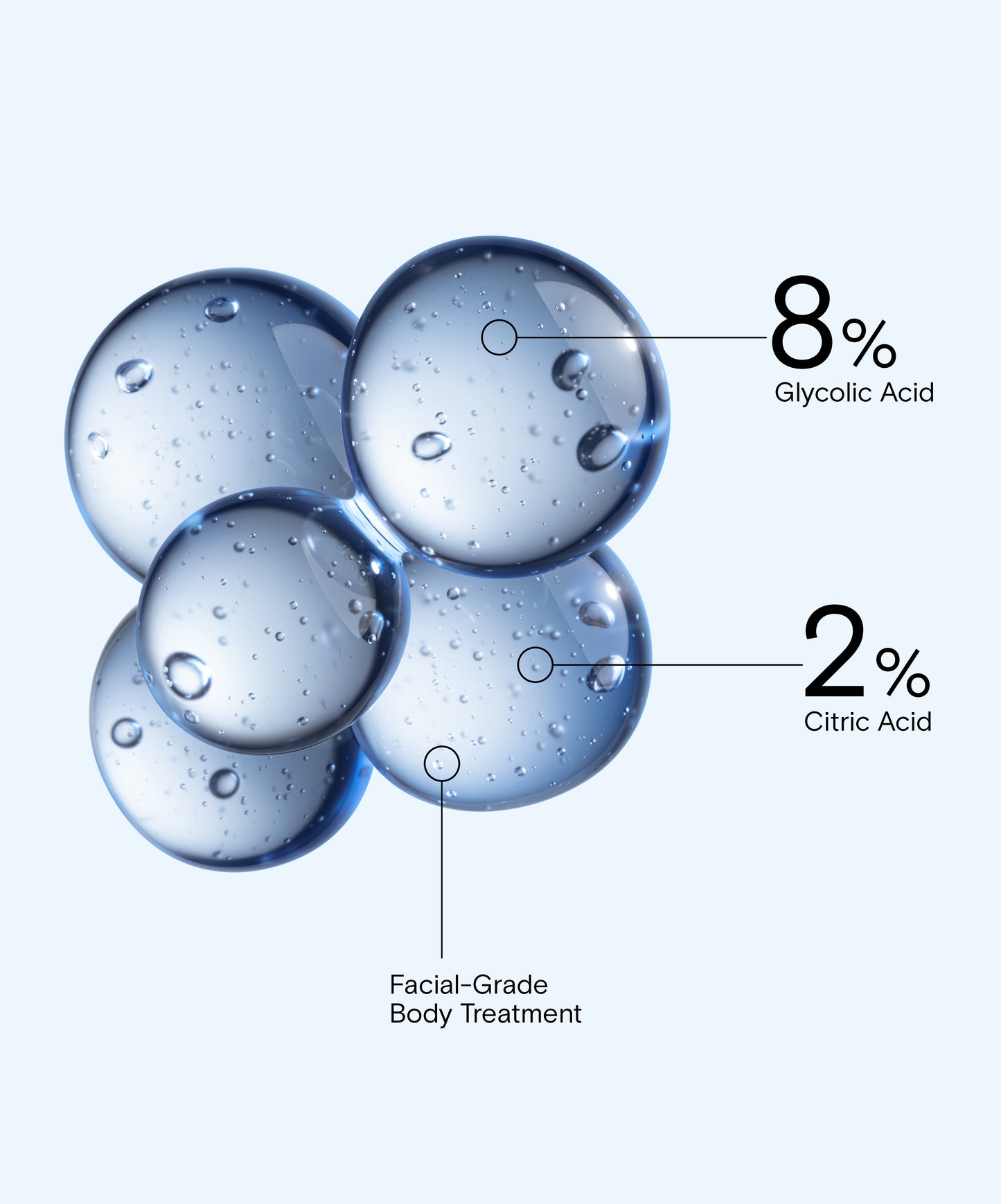 GLYCOLIC RENEWAL™ Smoothing Lotion