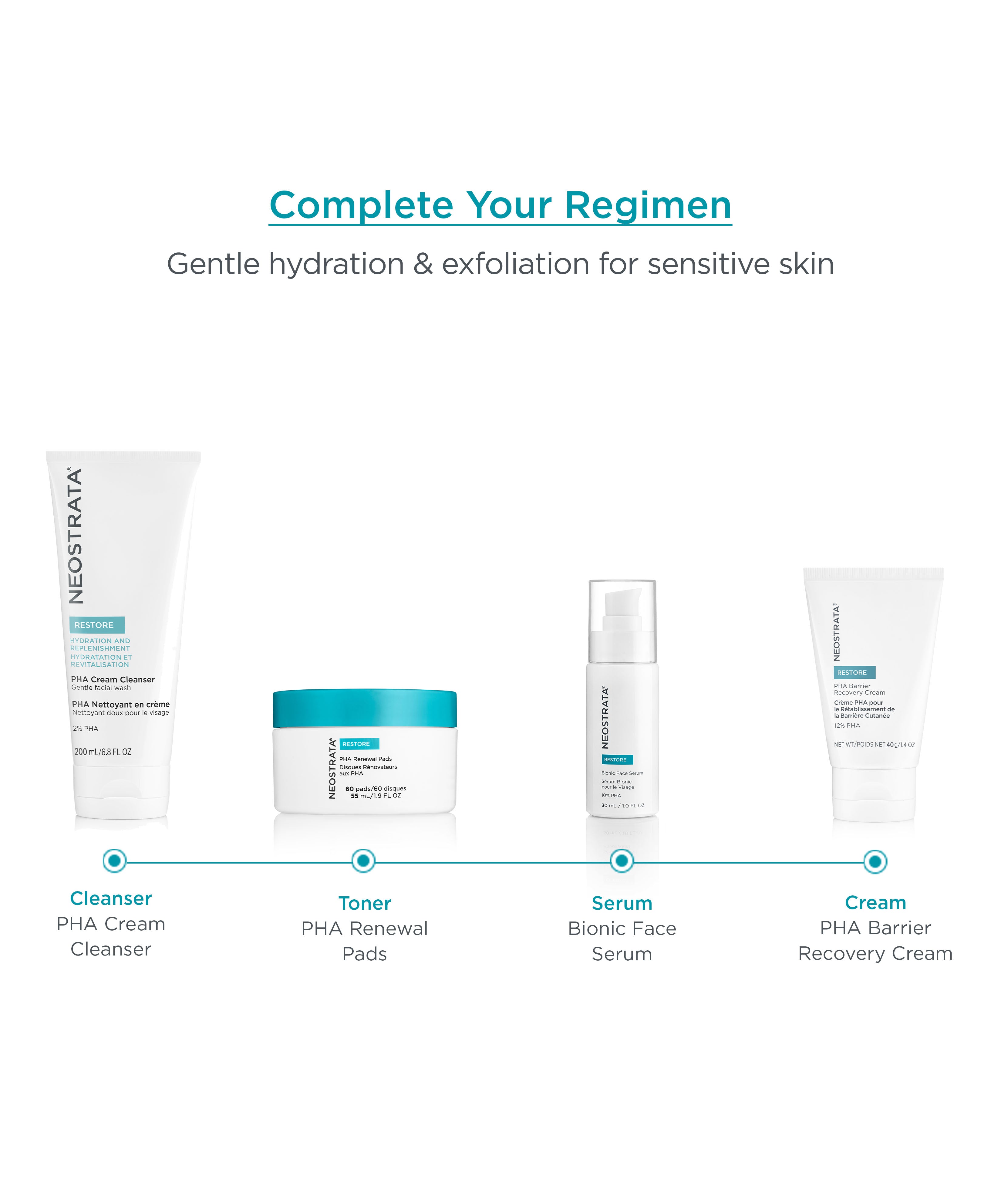 PHA Cream Cleanser