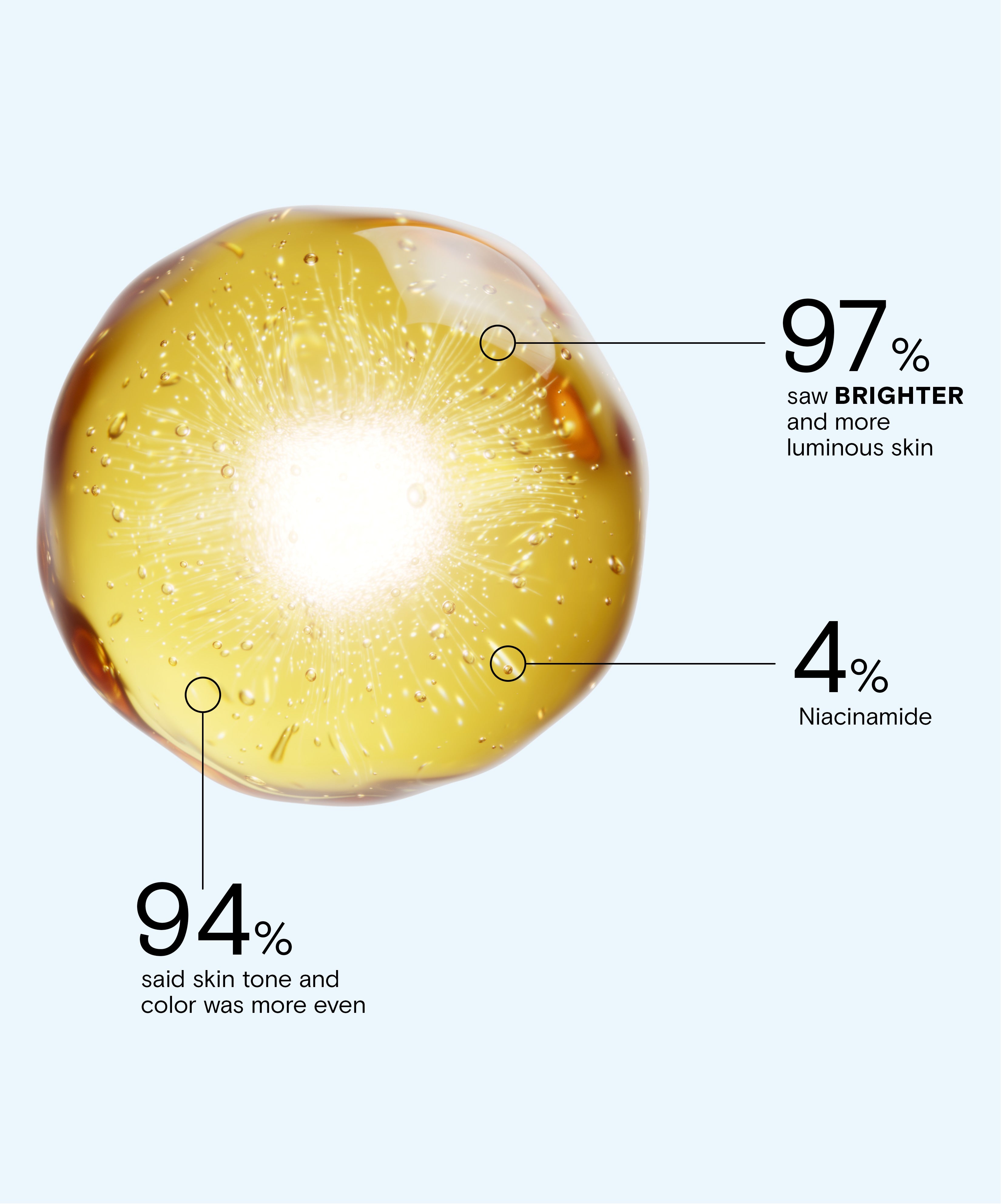 Illuminating Serum