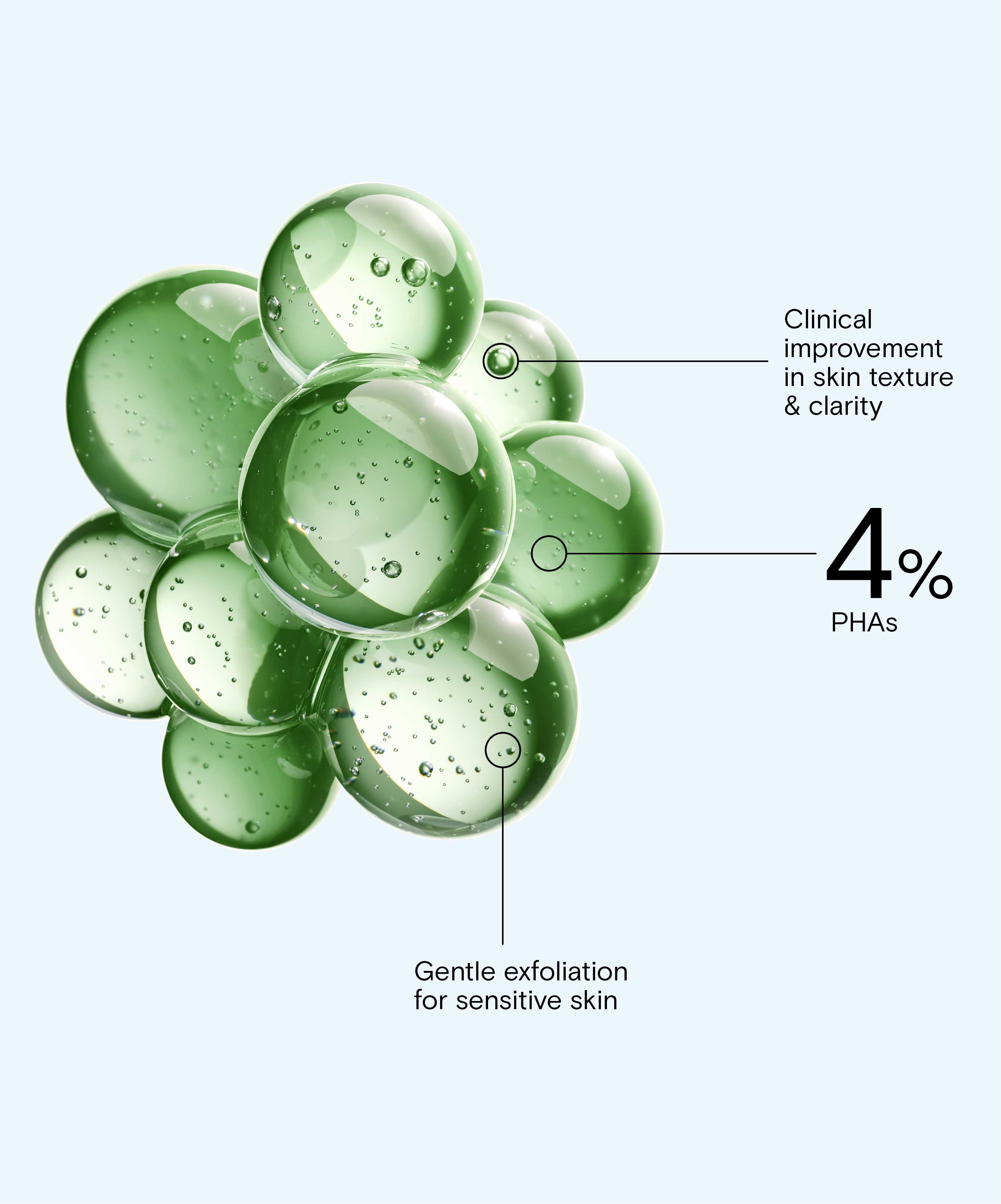 PHA Facial Cleanser – Page 2