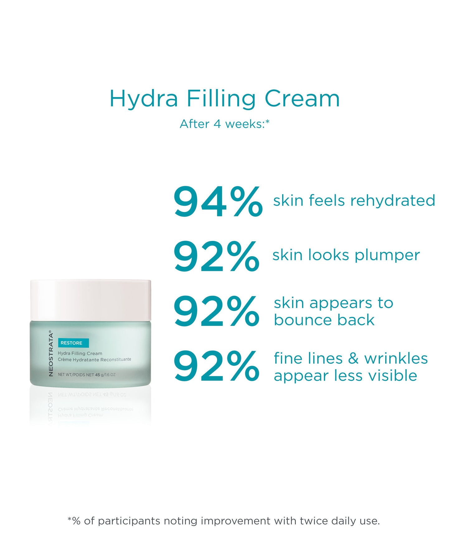 Hydra Filling Cream
