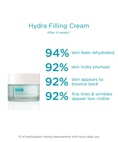 Hydra Filling Cream